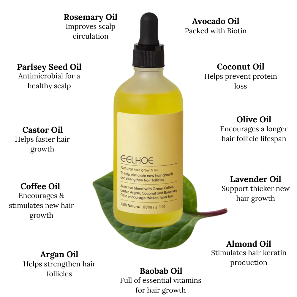 CurlPro™ Natural Hair Growth Oil